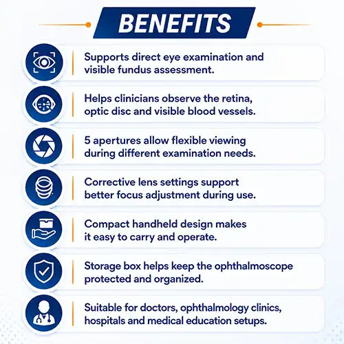 Ophthalmoscope Imported Premium for Eye Exam