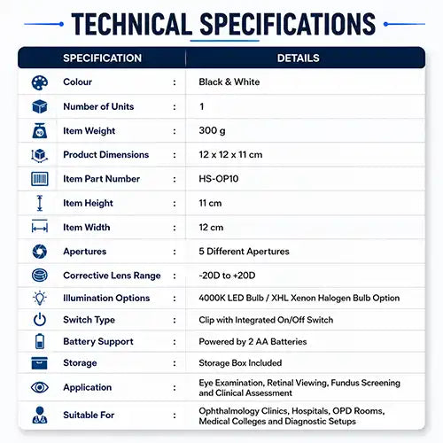 Ophthalmoscope Imported Premium for Eye Exam