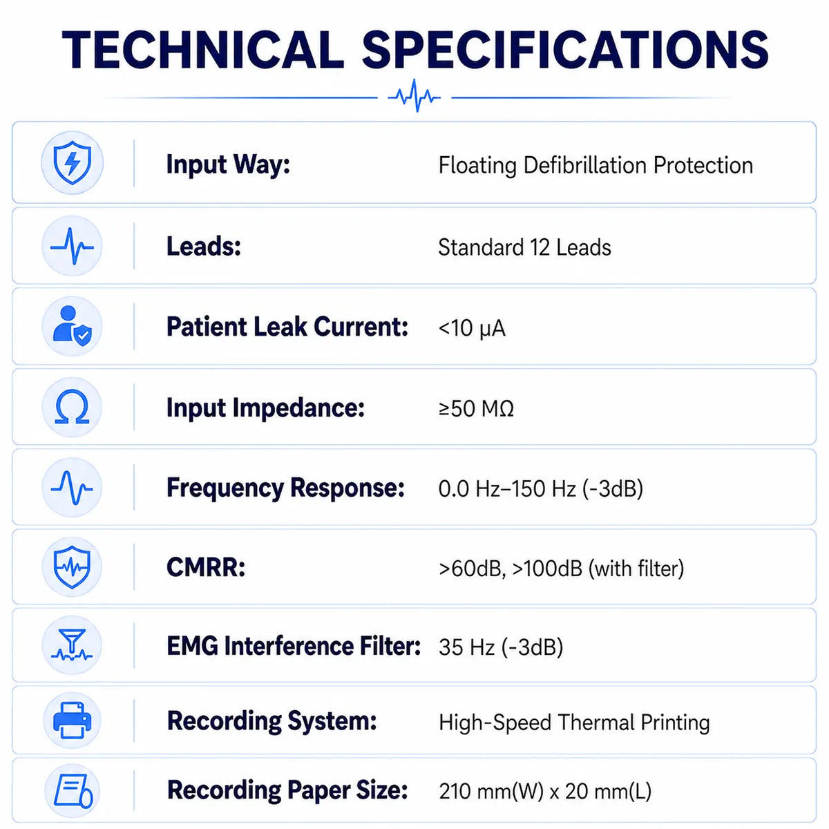 12 Channel ECG Machine with Auto Analysis and Diagnosis Function