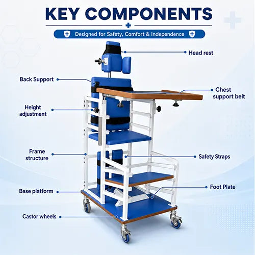 Adjustable CP Chair for Adults | Rehab Support Chair