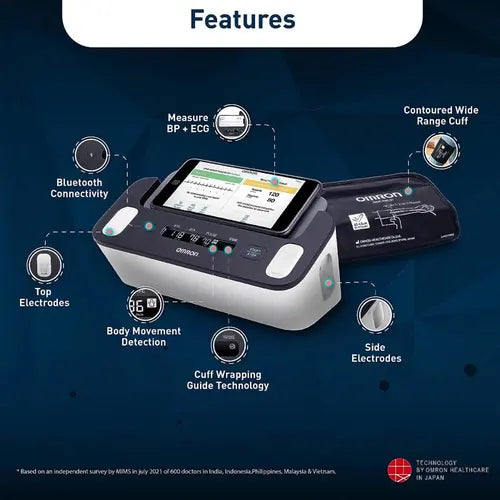 OMRON HEM 7530T Blood Pressure Monitor ECG Machine Measure Bp ECG Afib