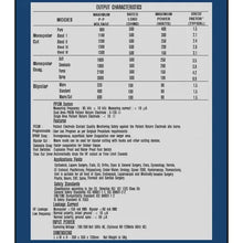 Digital Cautery Machine 400W
