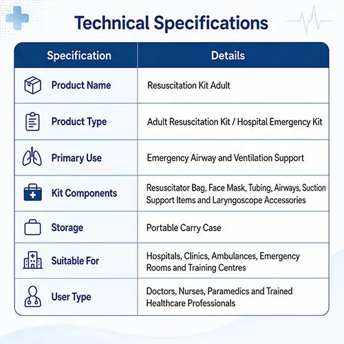 Resuscitation Kit Adult for Emergency Care Hospital Use Kits
