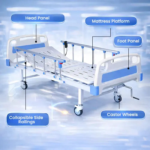Electric Full Fowler Bed 2 Function with ABS Panels & Collapsible Rails