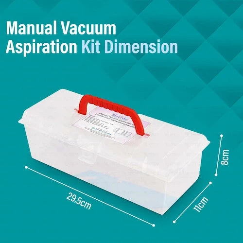 Gynecological Aspiration Kit (MVA Kit)