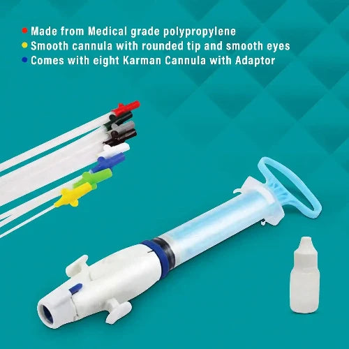 Gynecological Aspiration Kit (MVA Kit)