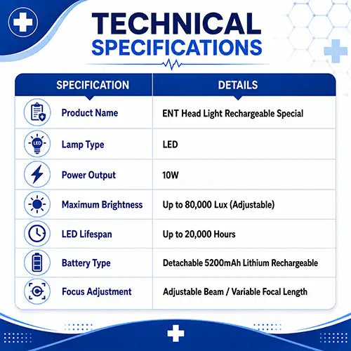 ENT Headlight Rechargeable 10W LED 80K Lux with Adjustable Focus