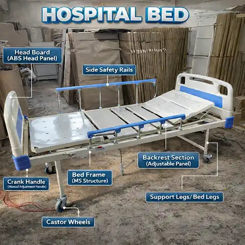 Full Fowler Electric Hospital Bed 2 Function with ABS Panels & Side Rails
