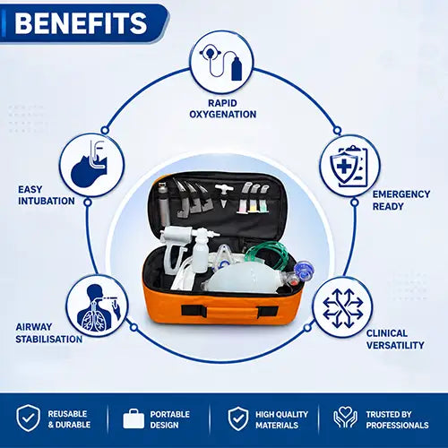 Resuscitation Kit Adult for Emergency Care Hospital Use Kits
