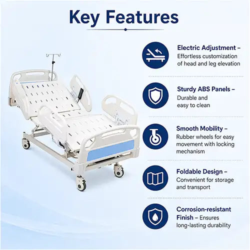 Electric ICU Bed for Advanced Critical Care