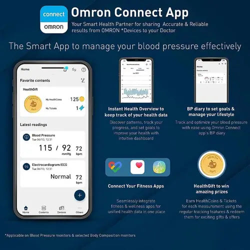 OMRON HEM 7530T Blood Pressure Monitor ECG Machine Measure Bp ECG Afib