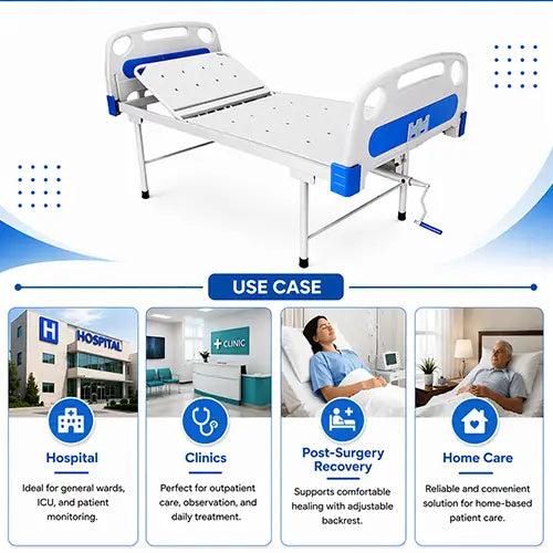 Semi Fowler Hospital Bed with ABS Panels & Manual Backrest Adjustment