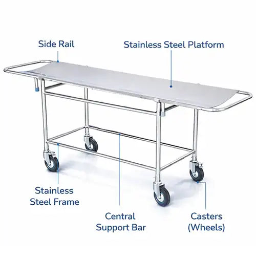 Stretcher Trolley Stainless Steel