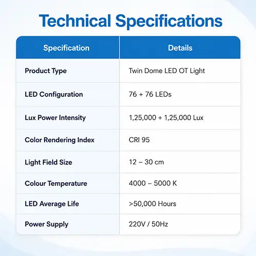 Operation Theatre Light Twin Dome 76+76 LED