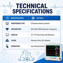 5 Para Veterinary ECG Monitor for Animal ICU Use
